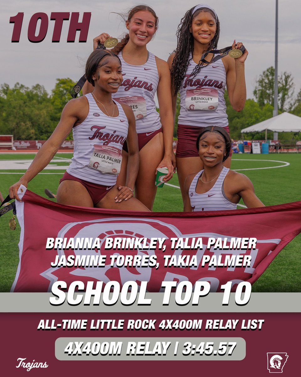 LittleRockTFXC's tweet photo. https://t.co/438gMAeyRF