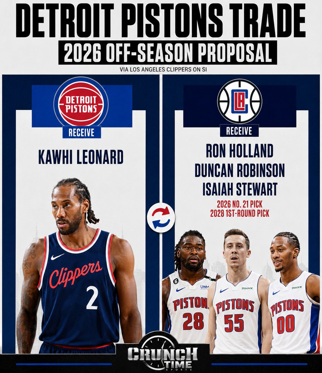 Crunch Time Sports tweet media