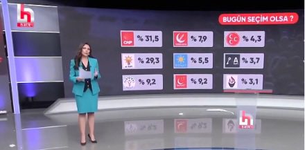 Ceyhun Bozkurt tweet media