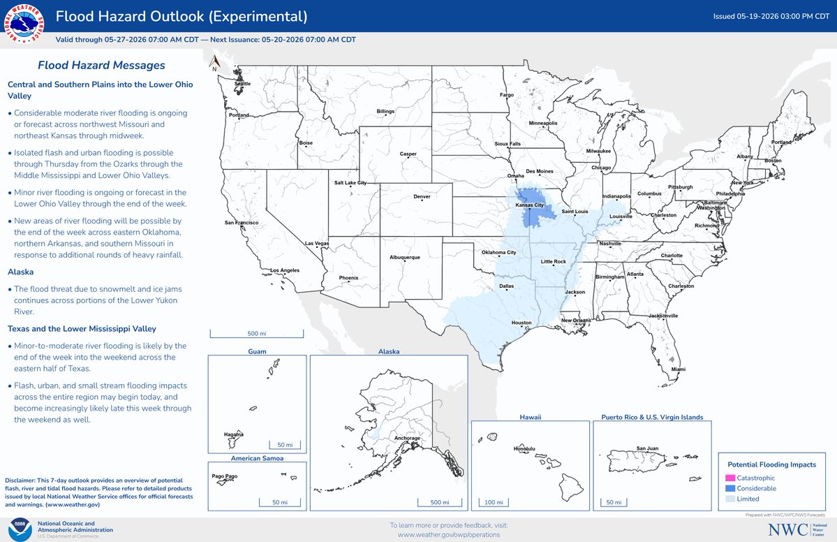 National Water Center tweet media