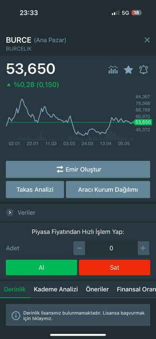uzyeMarching's tweet photo. #DOFRB ve #BURCE 

❗️şimdi beni iyi dinleyin DEVELER🎤

Bu iki hisseyi sene sonuna kadar elinde  tutanlar para değil servet yapar✍️

📍NOT: düştüğünde moral bozma yok

Bunların takasına güveniyorum ✍️

#burva  muhakkak portföylerde olsun derim✍️ https://t.co/u5D5UeRm0k