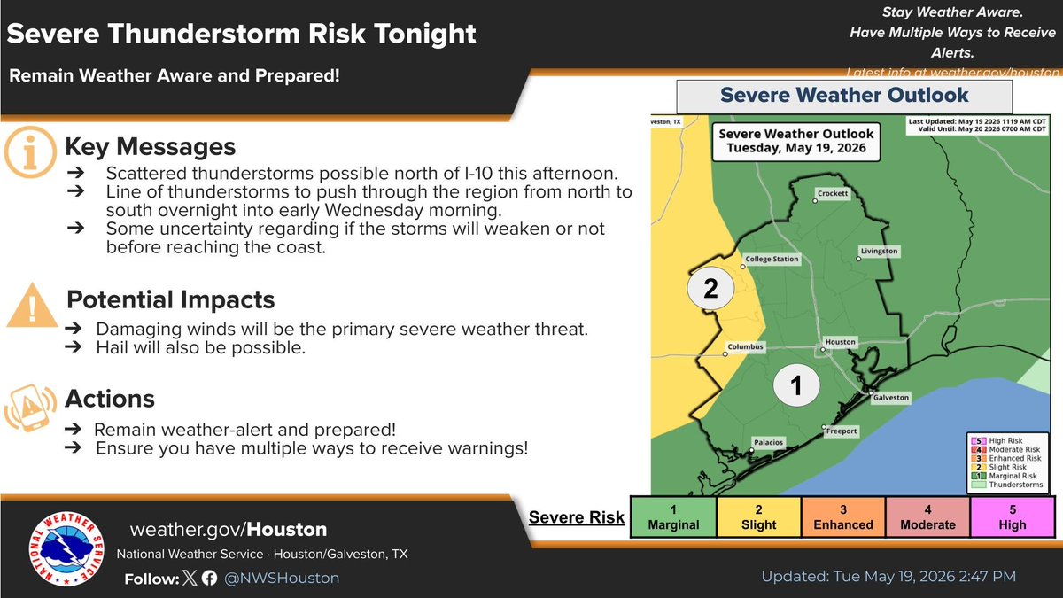 NWS Houston tweet media