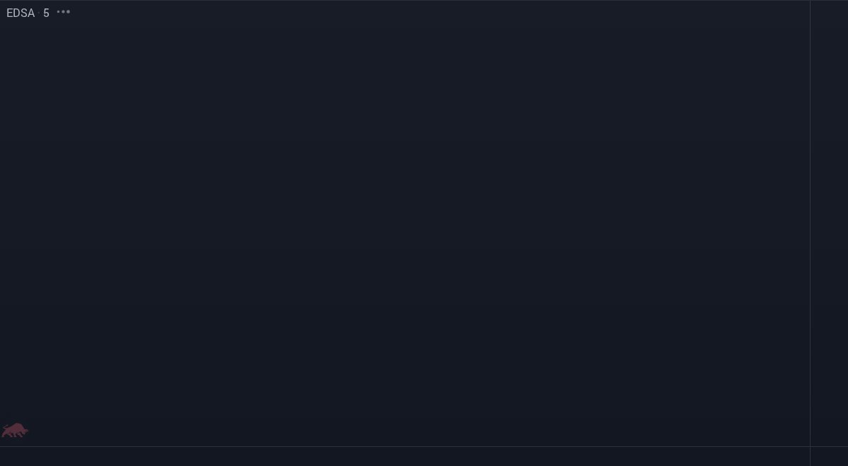 TradeSnap tweet media