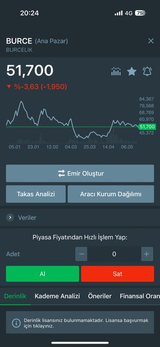 uzyeMarching's tweet photo. #BURCE ve #BURVA 

🧐

📍BU İKİ KARDEŞİ NOT ALIN✍️

(18.05.2026)

✅ BURCE Anlık : 51.70 TL

✅BURVA anlık : 1.070.00 TL

✍️DÖKE DÖKE…. Gidecekler✍️

Burce beklentim 350 tl ve sonrası 2.500

Burva beklentim 3.500 tl ve sonrası 13.000 tl 
 
(bana göre işlem yapmayın) YTD https://t.co/wTcGJsYaZM