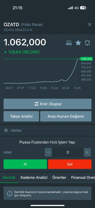 uzyeMarching's tweet photo. #OZATD 

🧐

✅ TEBRİK EDİN ULAN DEVELER……

Her yiğidin yoğurt yiğişi farklı✋

😏…..yorumsuz https://t.co/yNZBxOsnfE