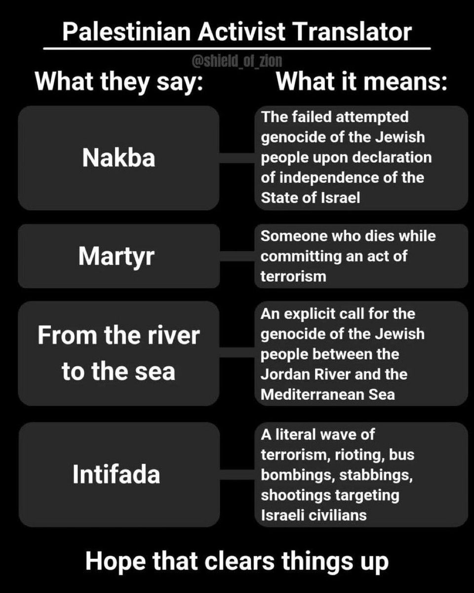 Zionist Zvi נחום צבי 🇮🇱✡️ tweet media