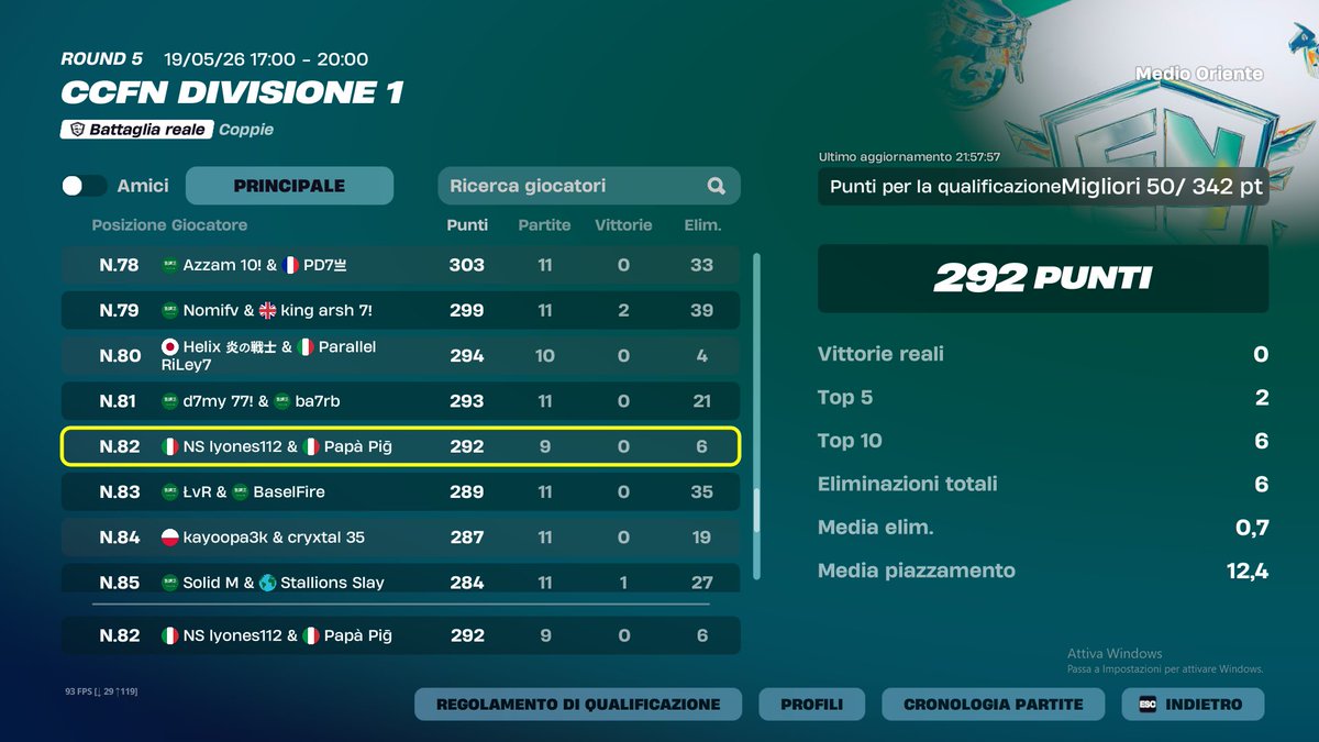 NS lyones112 tweet media