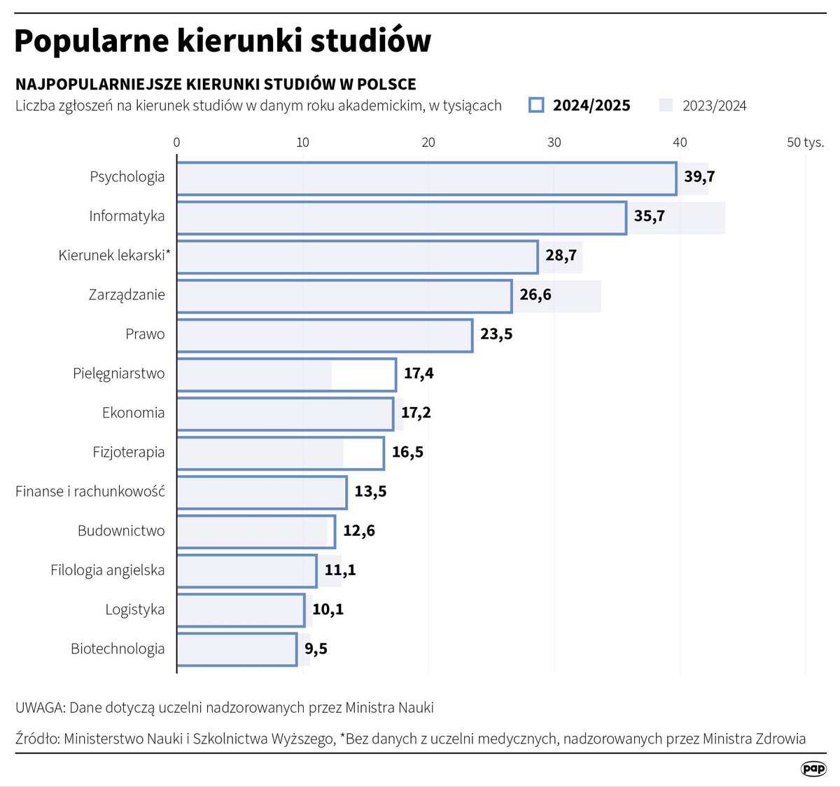 Marek Łada tweet media