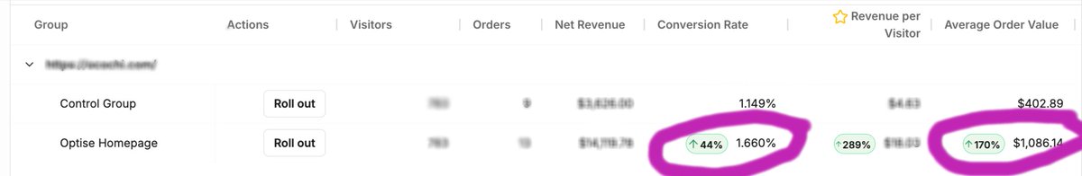 Goldi Kambale | Shopify CRO 🚀🚀🚀| Shopify Expert tweet media