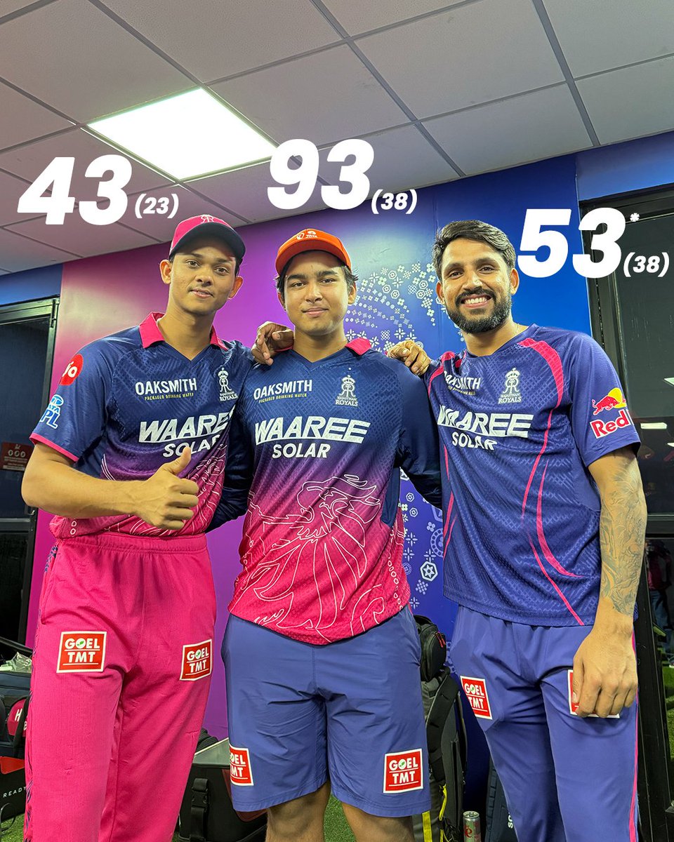 Rajasthan Royals tweet media