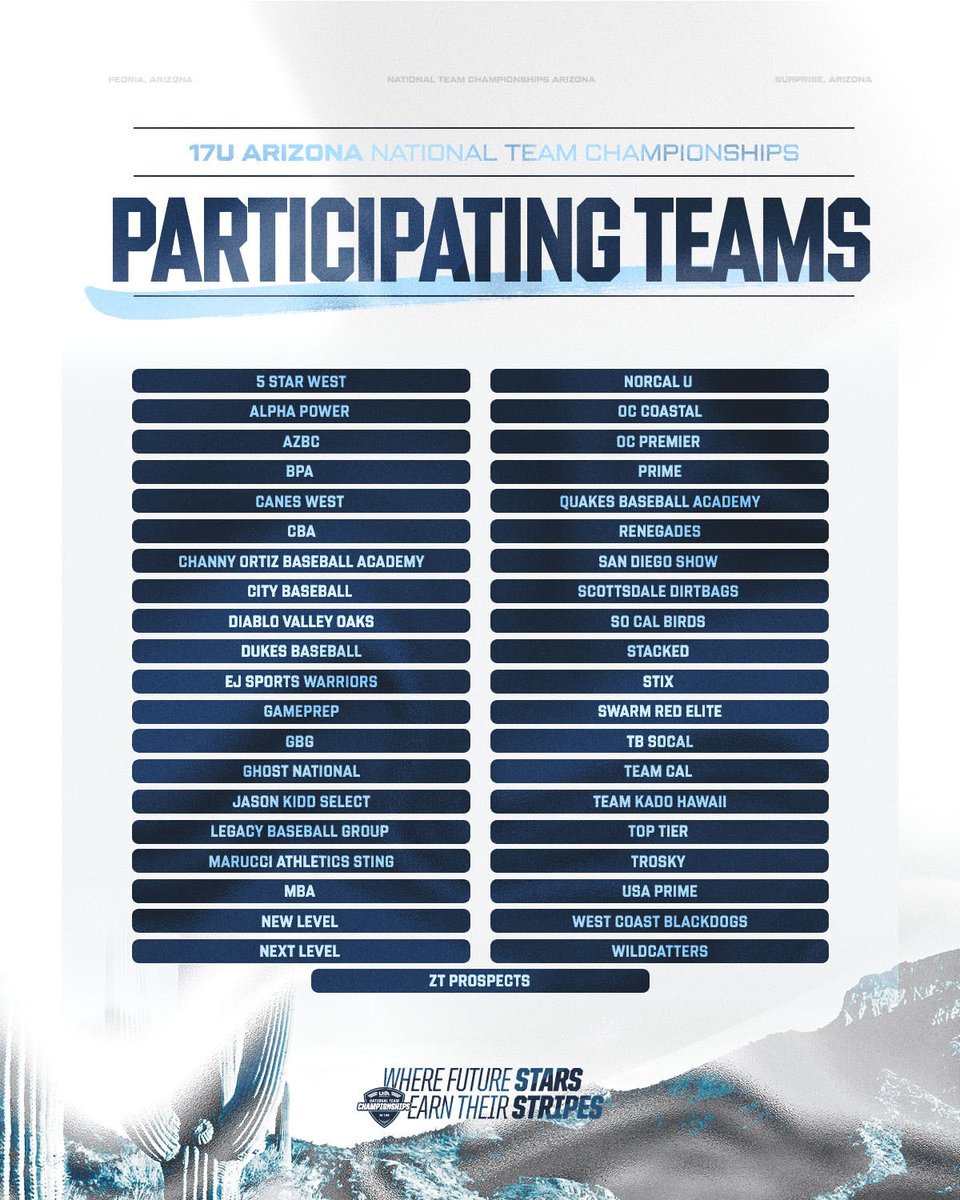 USA Baseball Events tweet media