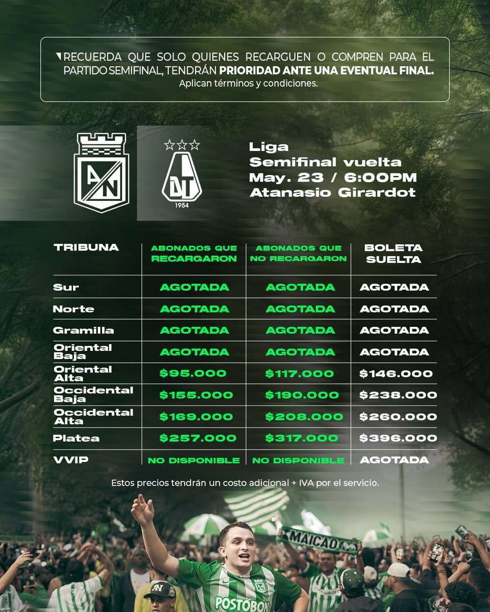 Atlético Nacional tweet media