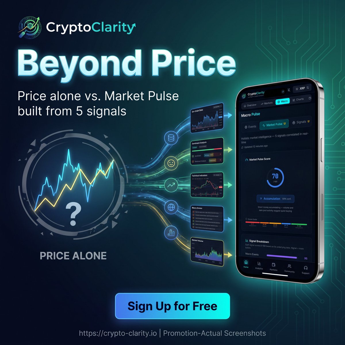 CryptoClarityap's tweet photo. CryptoClarity's latest Market Pulse reveals a compelling narrative: a strong Pulse Score of 70/100 indicates the market is firmly in an "Accumulation" regime. This is largely propelled by exceptionally high Dark Pool activity (score 94, 7.06x baseline volume) and bullish Macro Signals (95), suggesting institutional players are making significant moves, particularly on Ethereum. However, current Price Momentum remains weak at 39% (-1.38%), creating a "Stealth Accumulation" divergence where smart money quietly buys while exchange volumes stay low (score 49).

Adding to the complexity, our system highlights a "Distribution Warning" – positive sentiment (score 76) and elevated dark pool activity coinciding with declining prices. This suggests sophisticated actors might be navigating a nuanced environment, potentially buying dips but also taking profits. All eyes are on macro ahead, especially the hawkish Bank of Japan with a 45% hike probability from 0.75% to 1.00% at their June 16-17 meeting. While previous central bank "holds" saw muted price impact, the BOJ's outlook could introduce fresh volatility. 

How are you positioning your portfolio given these mixed, yet powerful, signals?