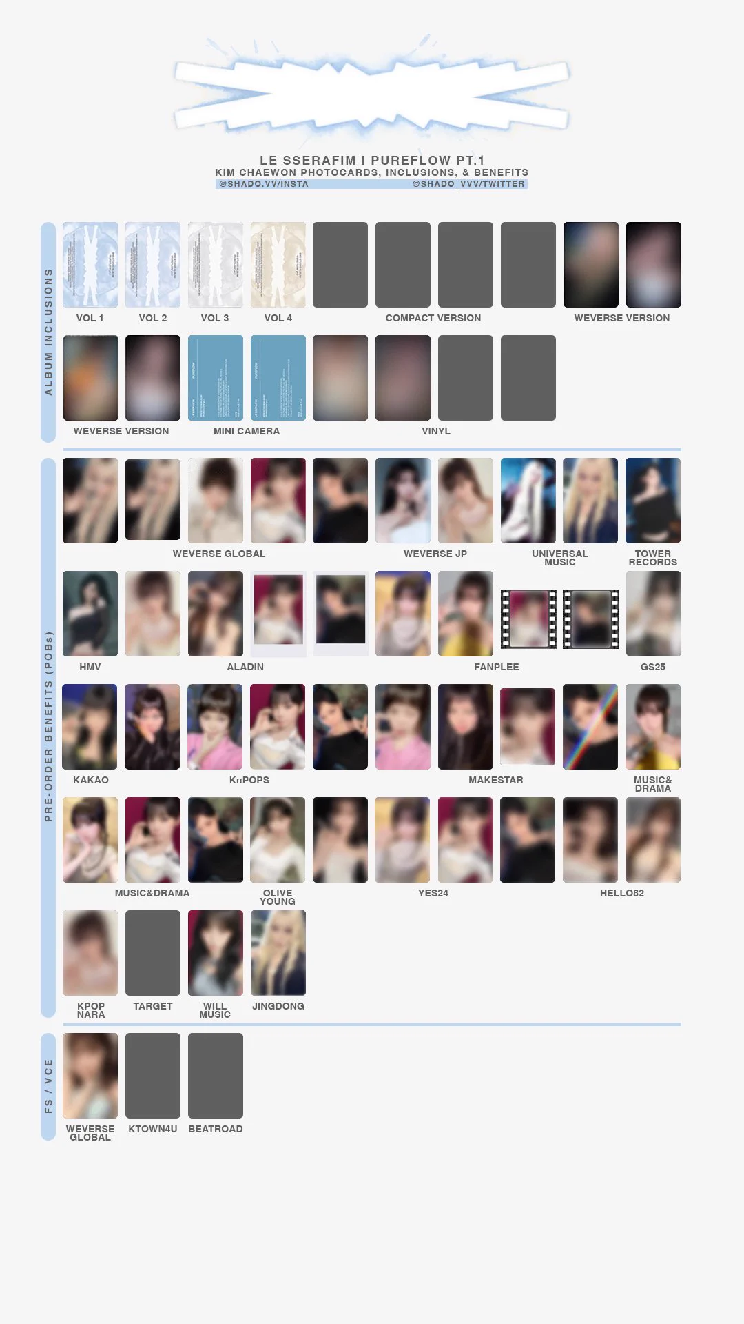 V | maker of le sserafim photocard templates!! on X: 
