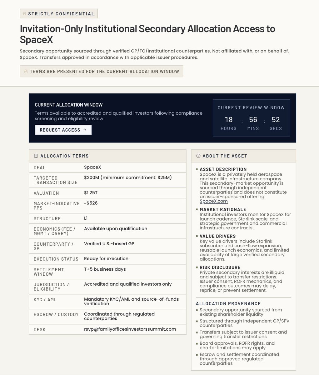 CryptoHQ_NYC's tweet photo. The biggest IPO in modern market history could be this summer
Not AI 
Not crypto
Space
$1.8T by 2035
If @SpaceX lists near $2T range, the entire sector gets repriced overnight
Most investors see rockets
Very few are underwriting the next industrial cycle
https://t.co/7jBA96rs3n https://t.co/t93wQvi6M0