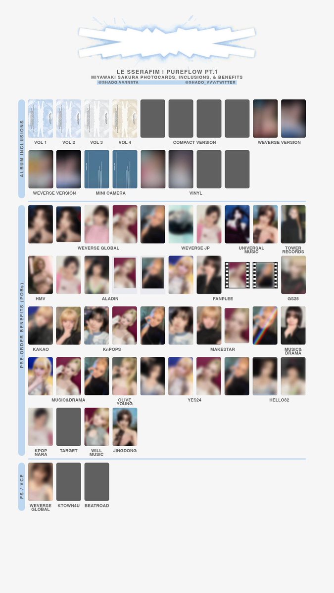 chabudaiさま専用ページ 190526 - LE SSERAFIM - PUREFLOW pt1 - Member photocard & benefit