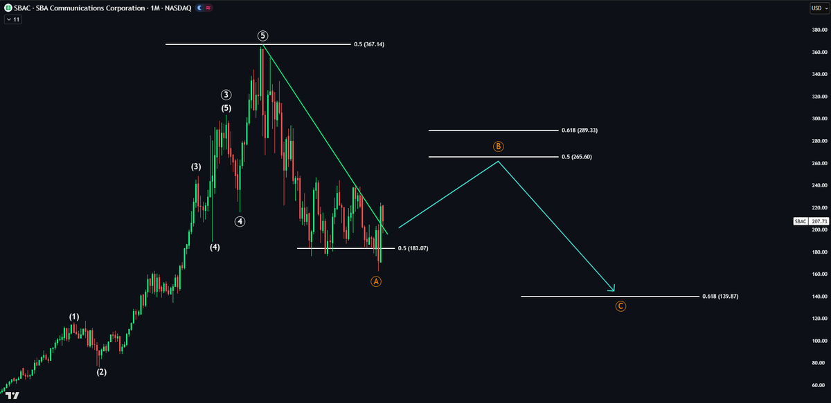Echo Analysis tweet media