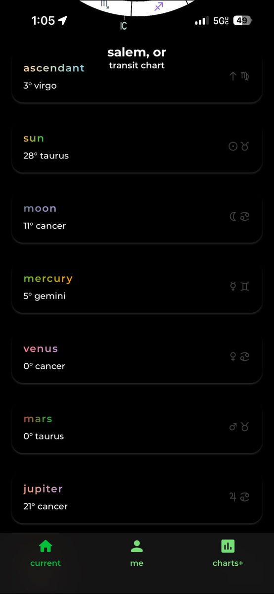 HotelsOnFire's tweet photo. This is some damn good birthday astrology. A little intense, and I’d love to not be at work, but it’s all good. https://t.co/iLFXZBdtUl