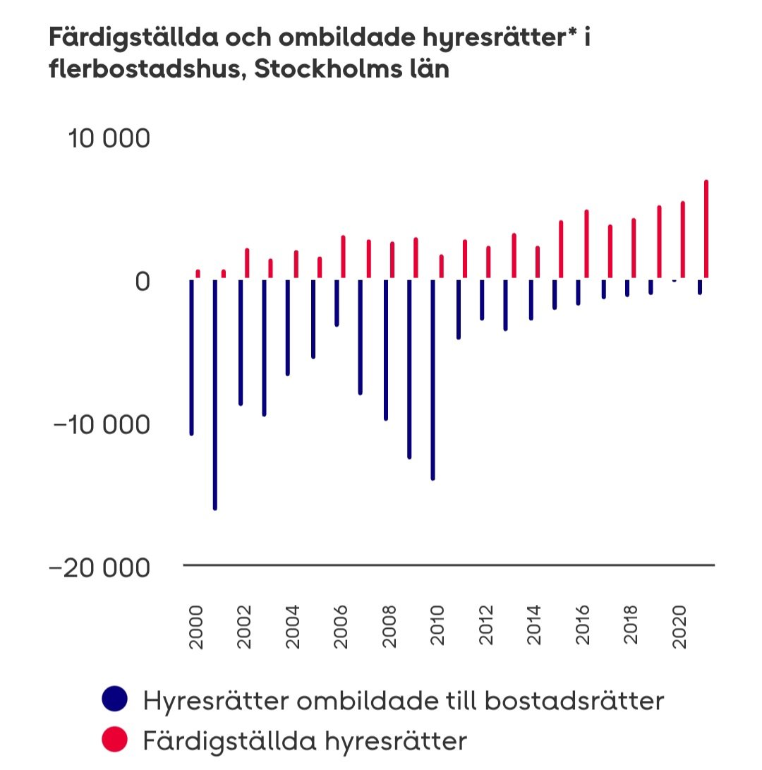 Olle Bergvall tweet media