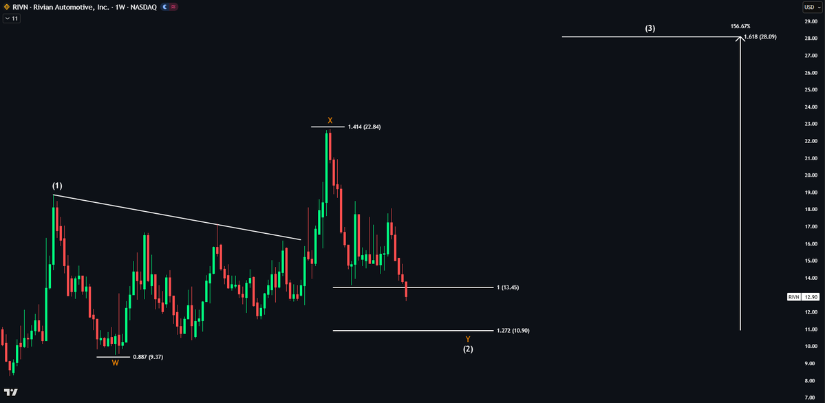 Echo Analysis tweet media