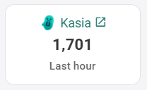 DPRC01's tweet photo. What's happening on Kasia https://t.co/iZnIKdAkHz