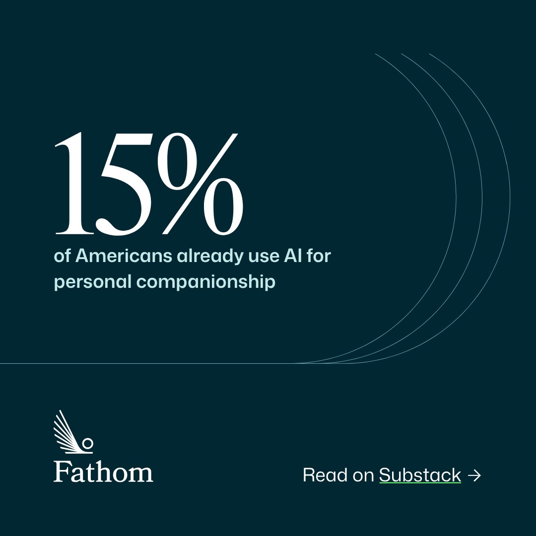 Fathom tweet media
