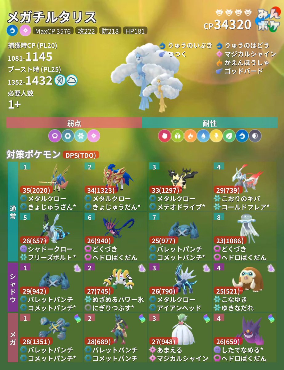 ポケモンGO攻略⚡みんポケ tweet media