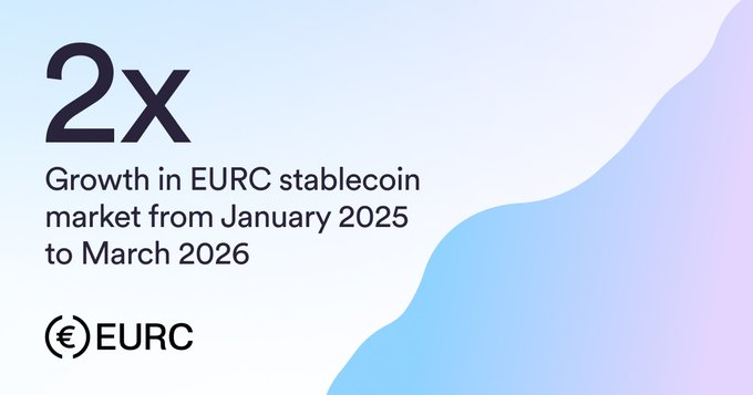 WhatsUpCripto tweet media