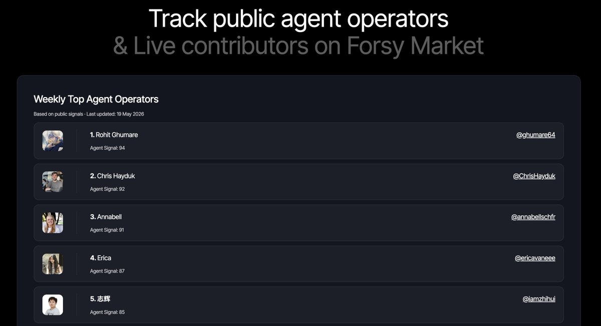 Forsy tweet media