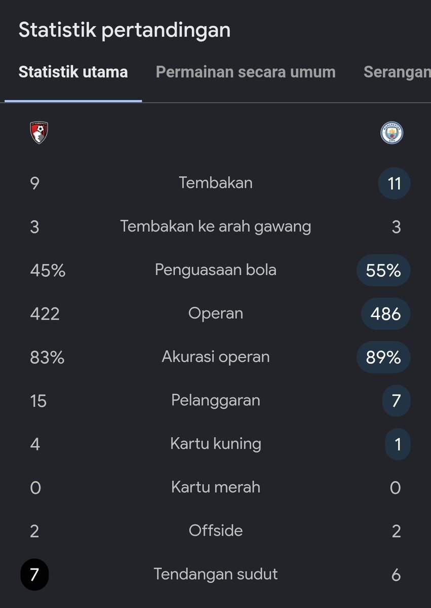 Extra Time Indonesia tweet media
