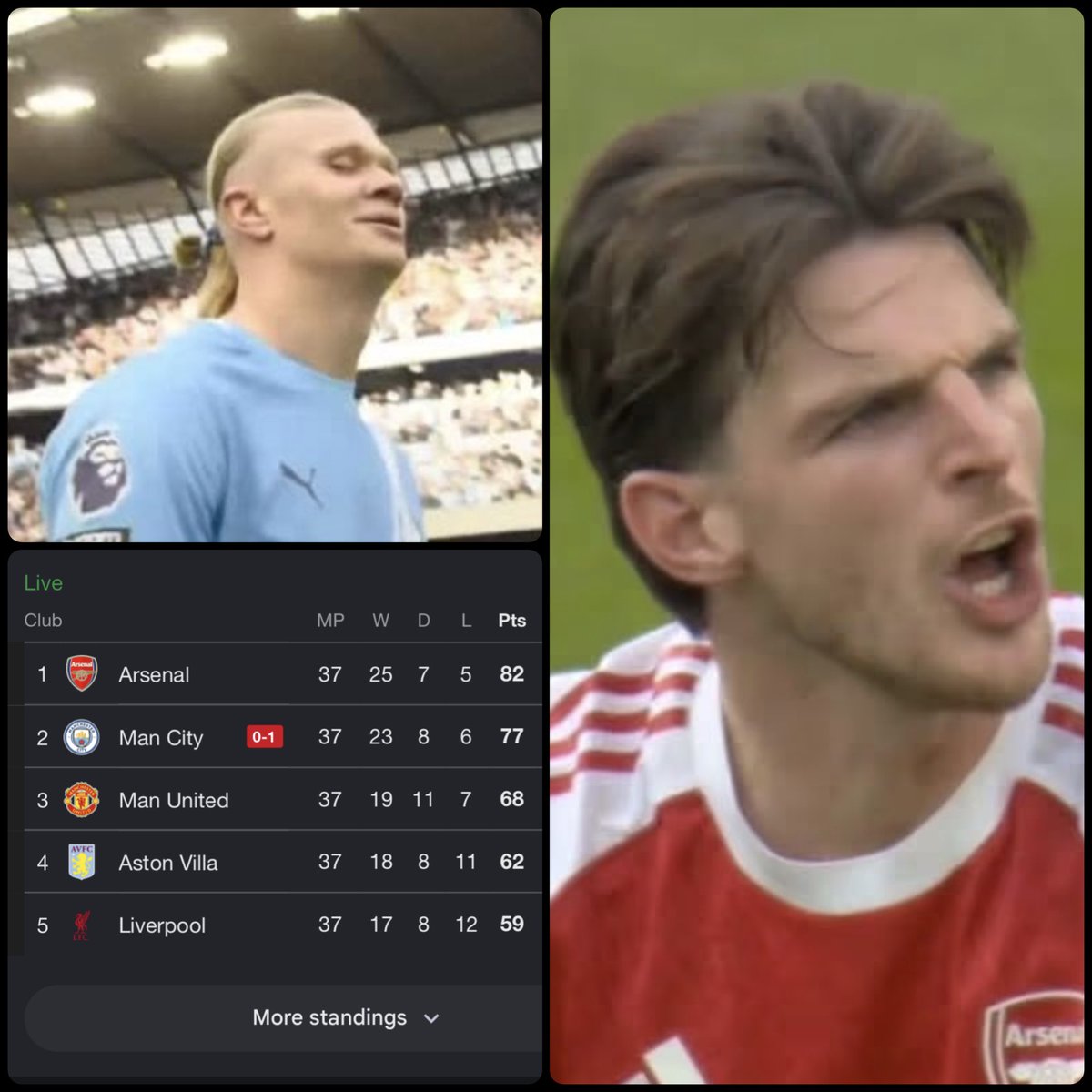 Arsenal News Channel tweet media