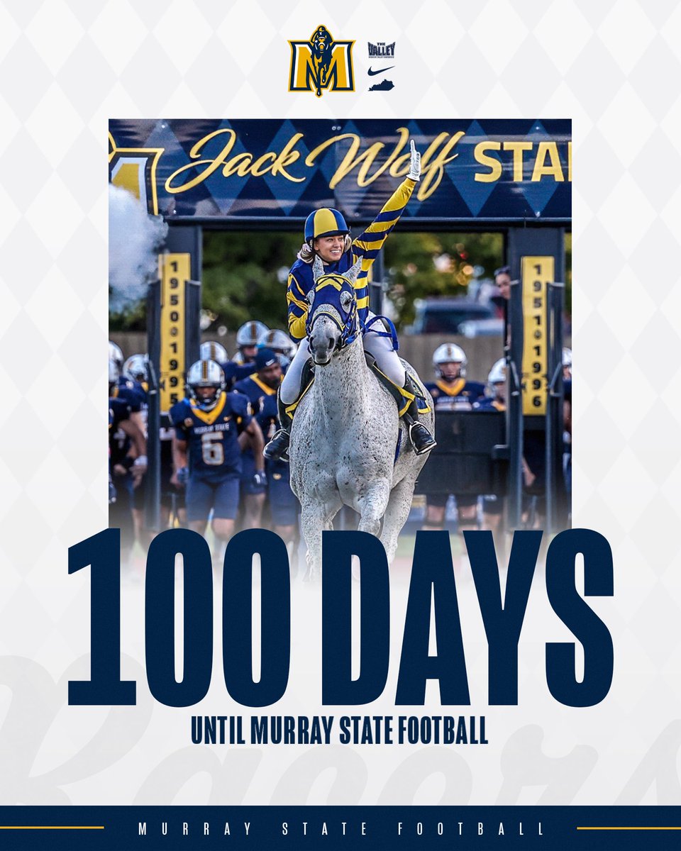 racersfootball's tweet photo. 💯 Days Out❕

#GoRacers🏇 https://t.co/DVIyc4rraB