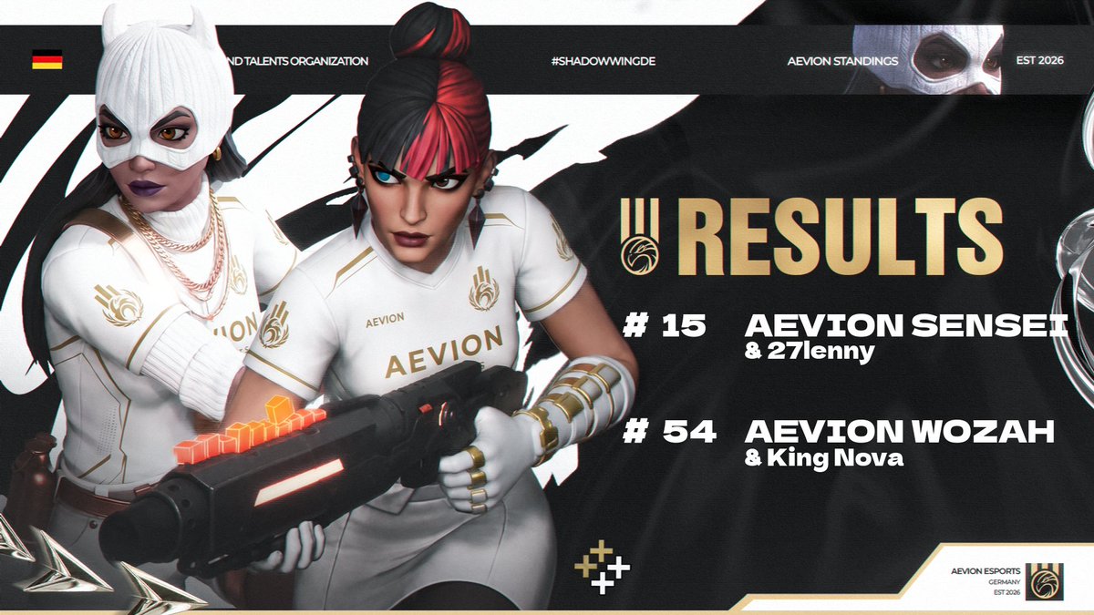 Aevion Gaming tweet media