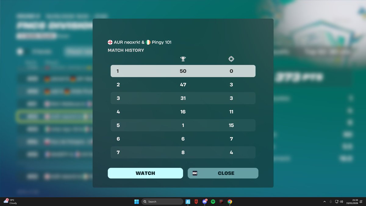 itsneofnr's tweet photo. qualed div 1 w @Pingyszn goat, im back. https://t.co/dANnmSNoKE