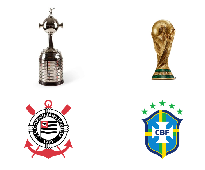 Histórias do Corinthians tweet media