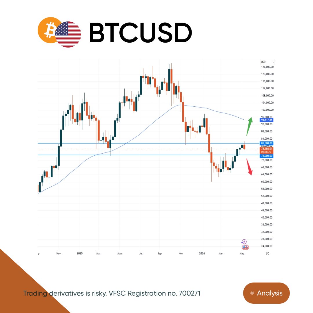 Vantage Plus tweet media