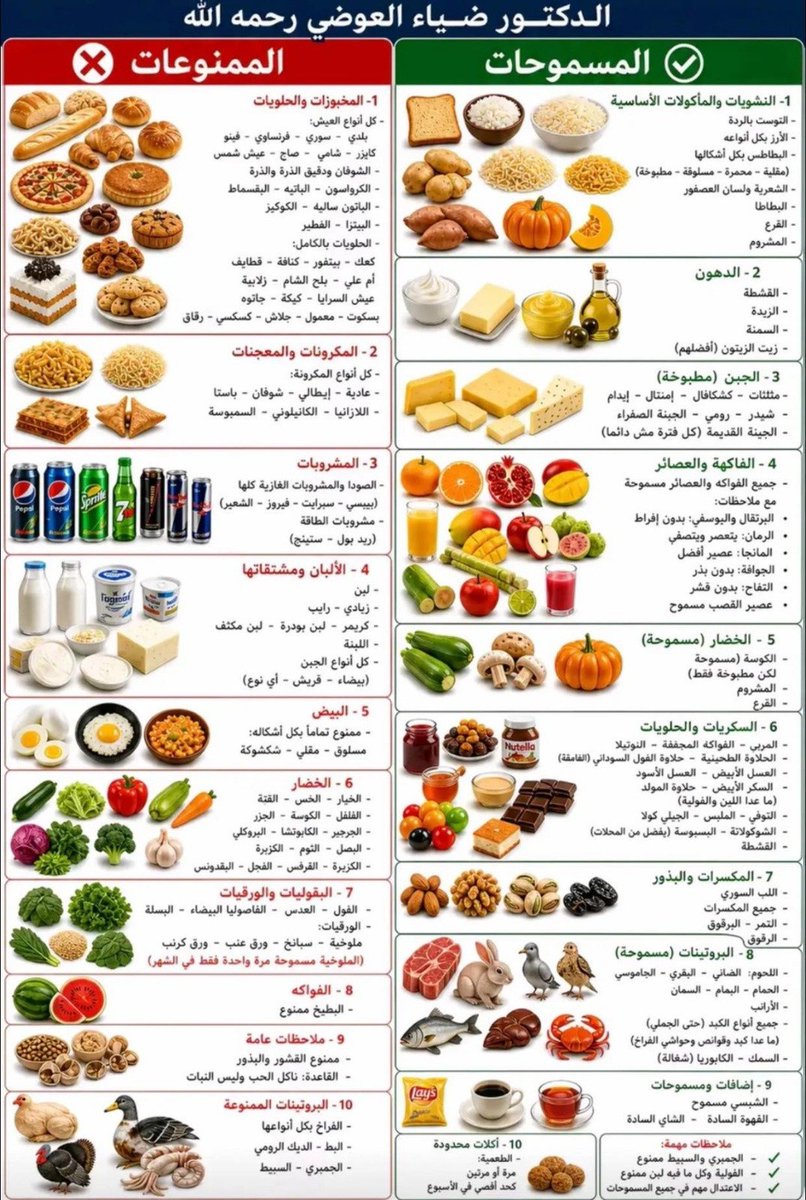 سيف بن راشد tweet media