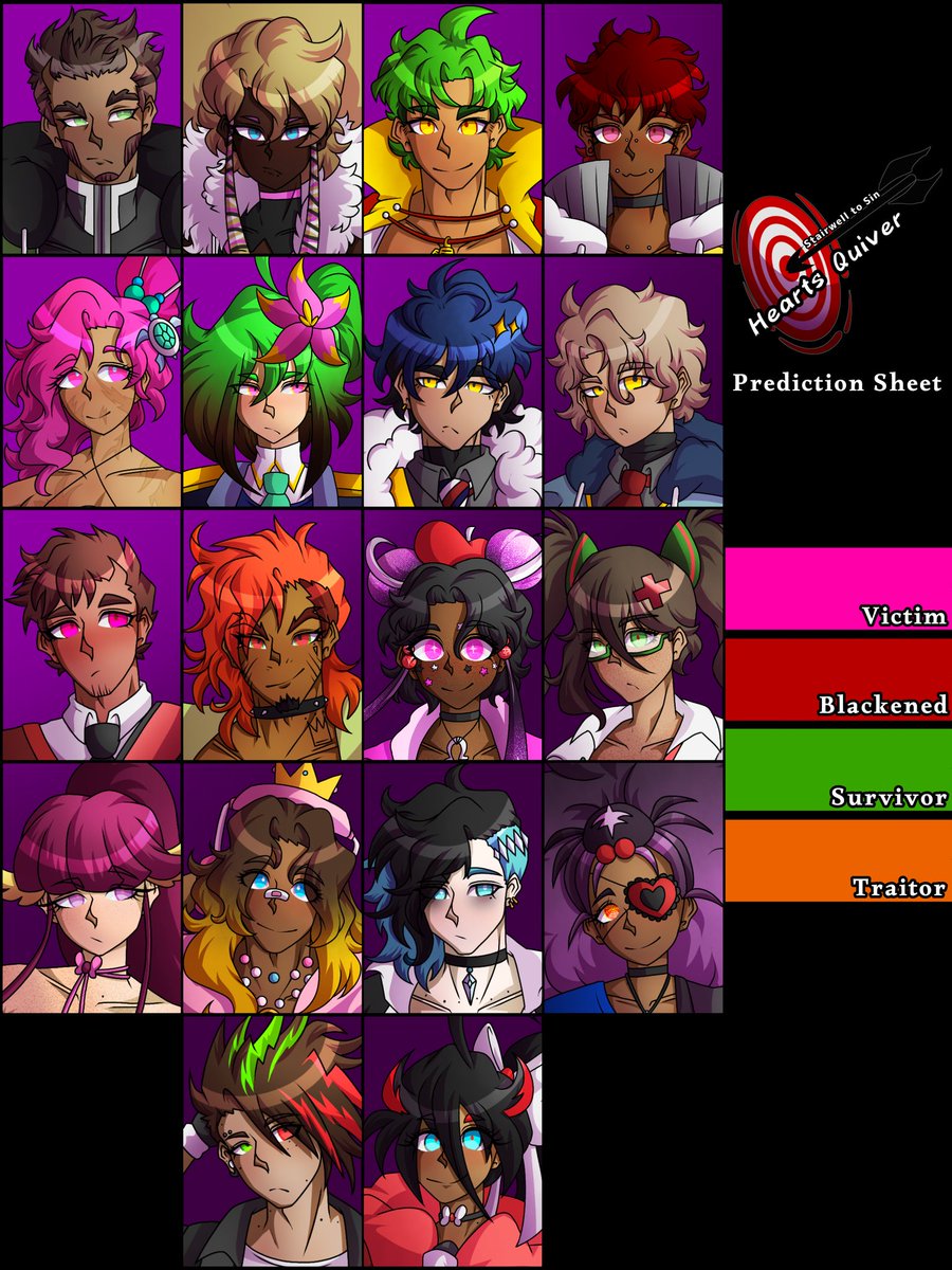 dr_datdd's tweet photo. Official Stairwell to Sin: Heart's Quiver Prefiction Sheet! Despite us starting at the end of the story, some people have expressed interest in predicting the death order. Please enjoy and tag this with #stairwelltosin if you make predictions! Thanks! https://t.co/1fiaKFIvbf