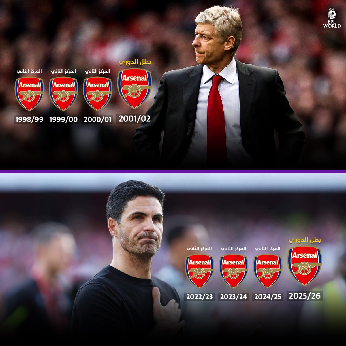 EPL World tweet media