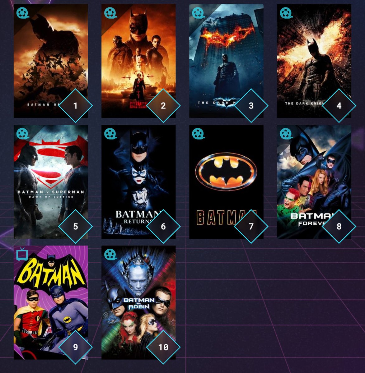 NEW_5002's tweet photo. @x0Starlight My list… 1 and 2 are very close but scarecrow is my favourite Batman villain https://t.co/GqSy0YevUf