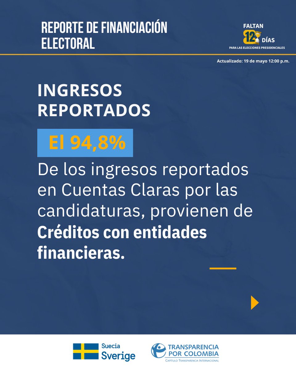 Transparencia Col tweet media