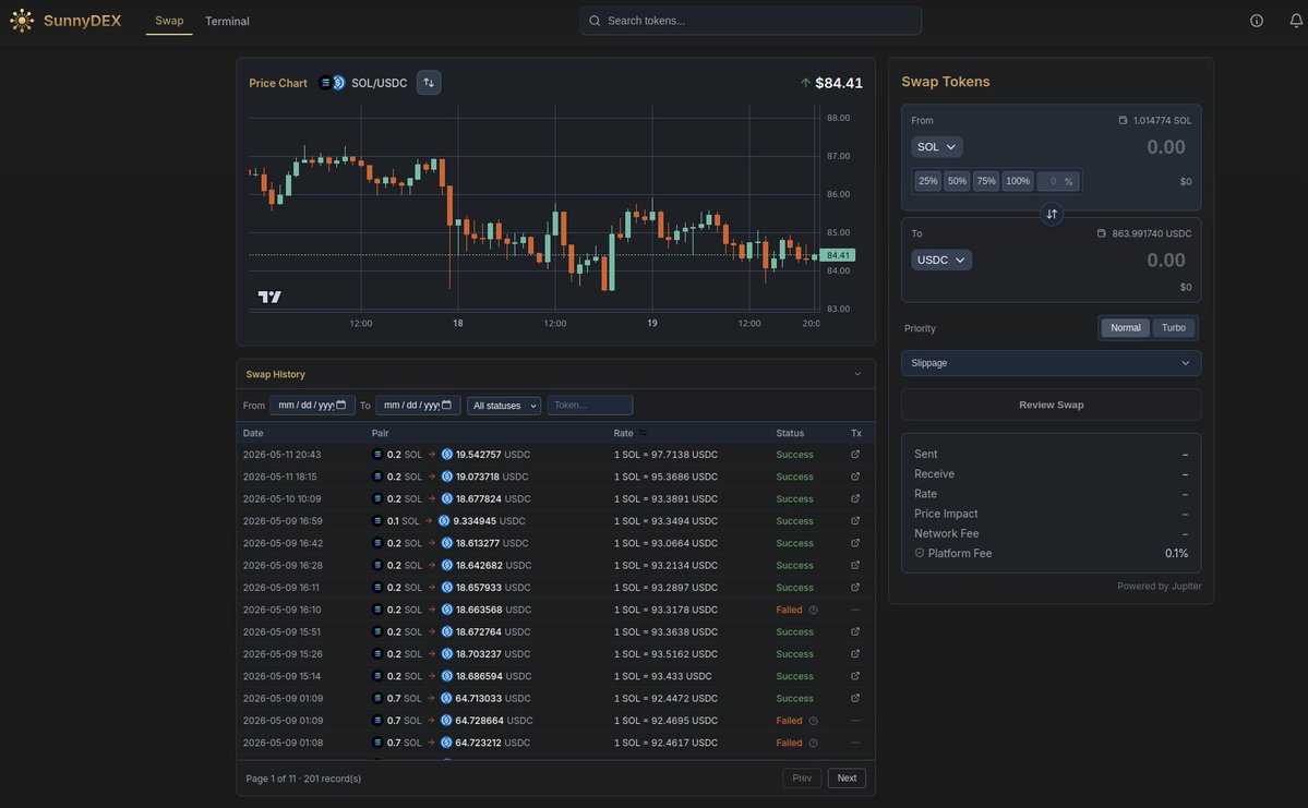 SunnyDEX tweet media