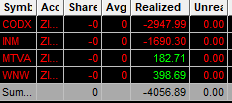 Neox_trader's tweet photo. FML, this market sucks
$CODX $INM $MTVA $WNW https://t.co/iootFNCWSl