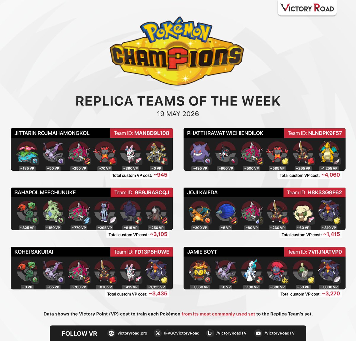 Victory Road VGC tweet media