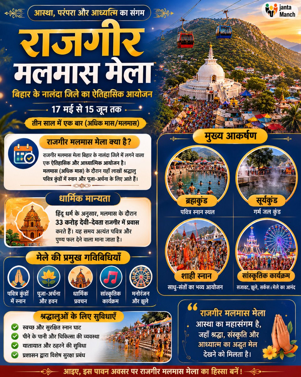 jantamanchlive's tweet photo. बिहार के नालंदा जिले में लगने वाला यह ऐतिहासिक और आध्यात्मिक मेला हर 3 साल में एक बार आयोजित होता है, जहाँ लाखों श्रद्धालु पवित्र कुंडों में स्नान कर पूजा-अर्चना करते हैं।

17 मई से 15 जून तक आयोजित इस पावन मेले में
आइए, राजगीर मलमास मेला का हिस्सा बनें 

#Bihar @TourismBiharGov https://t.co/t8G96B4y7g