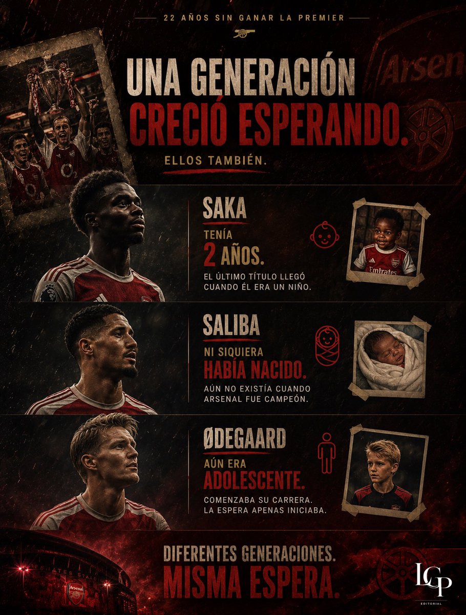 GarciaPosti's tweet photo. De Thierry Henry a Bukayo Saka, de los Invencibles a esta nueva generación, el Arsenal volvió al lugar donde pertenece.

Hoy no solo celebran una Premier League, festejan la paciencia, la lealtad y el amor por un escudo que jamás se abandonó.

¡Los Gunners, son campeones de la Premier League 22 años después!