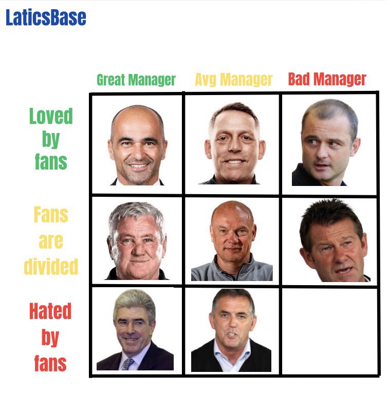 LaticsBase tweet media