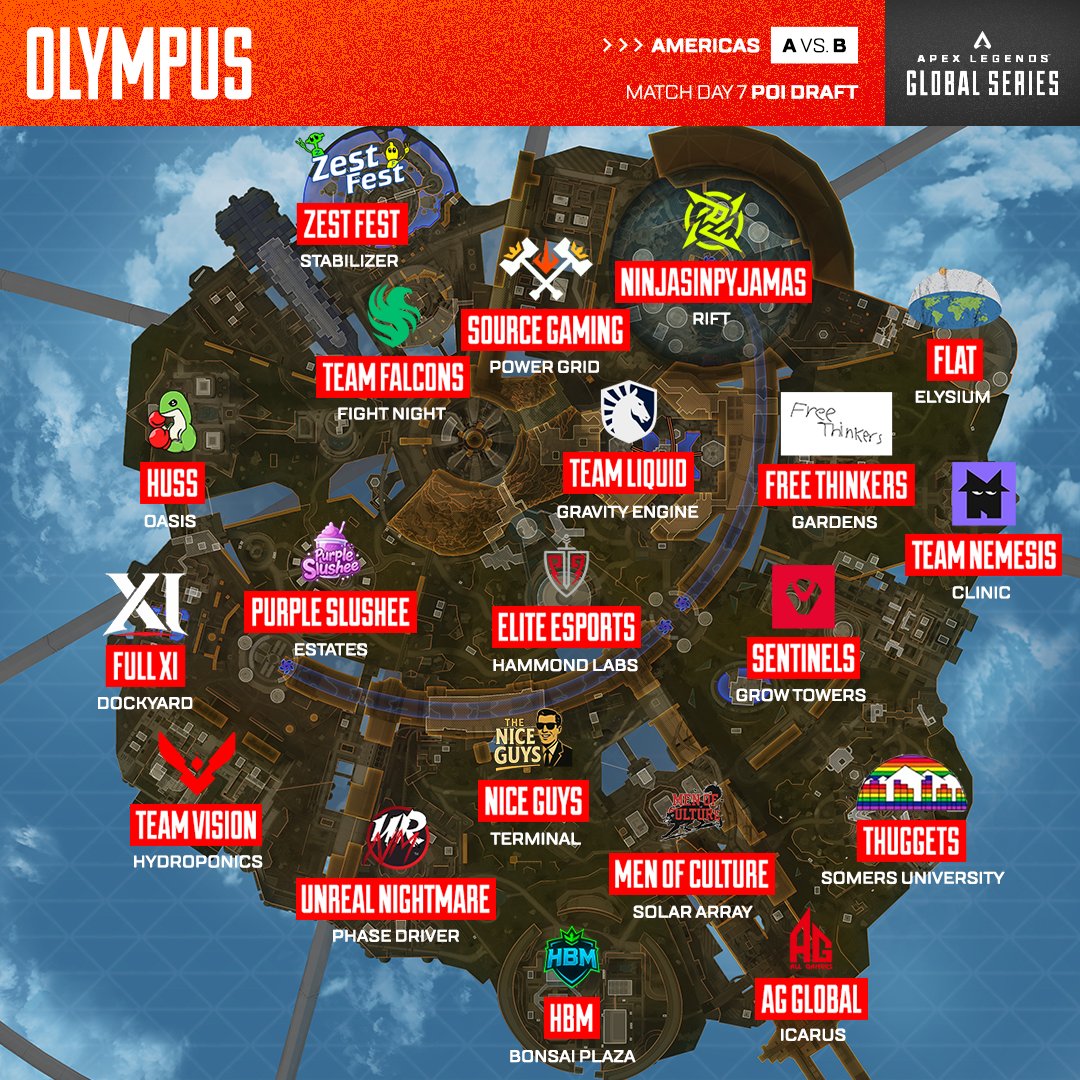 Apex Legends Esports | ALGS tweet media