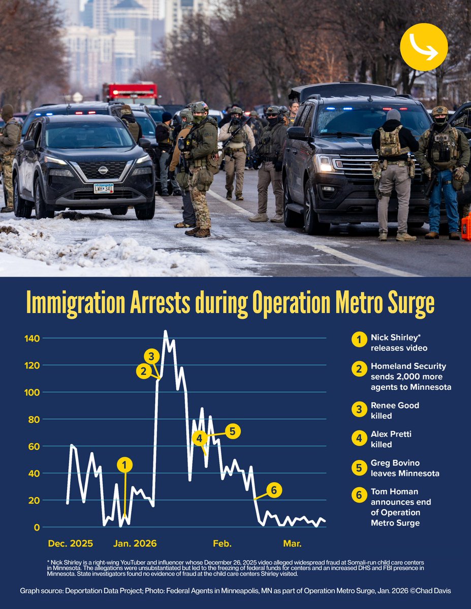 Hispanic Federation tweet media