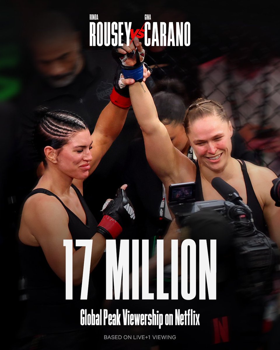 Netflix tweet media